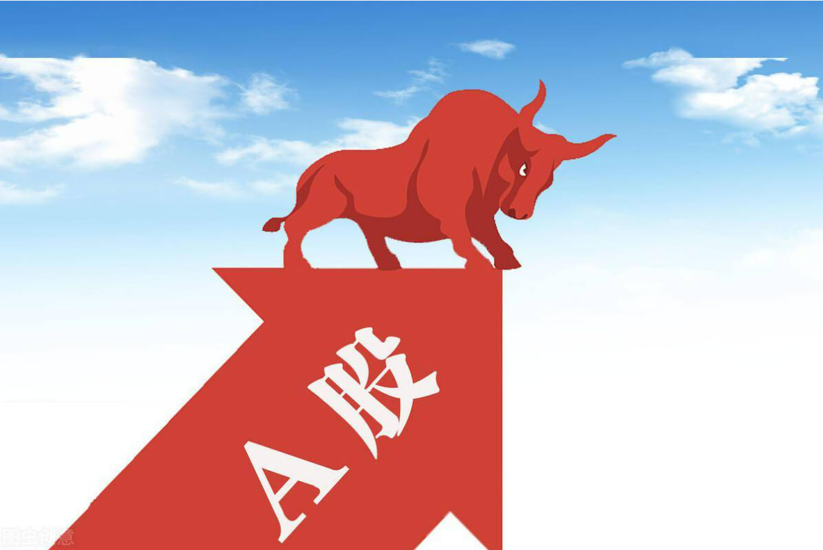 无息外盘配资 VIX指数高波动非常态 芝商所(CME.US)股价遭美银看跌